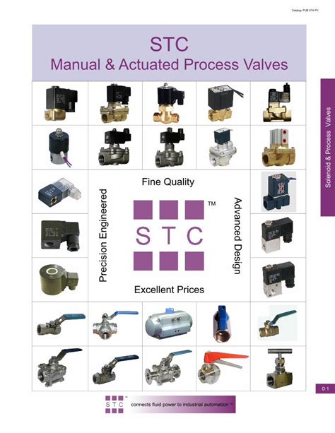 stc solenoid valve|STC Valve, Solenoid Valves, Process Valves, Air Cylinder, Push。